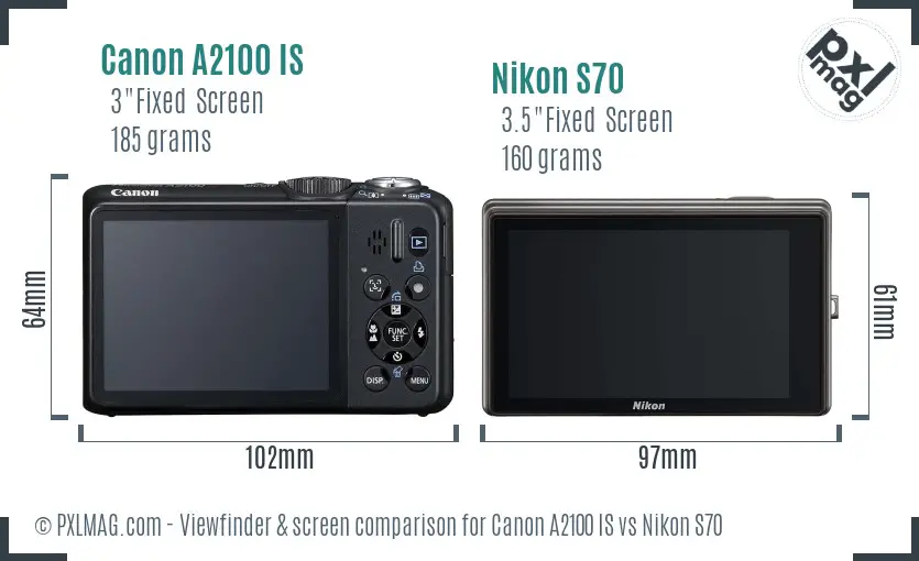 Canon A2100 IS vs Nikon S70 Screen and Viewfinder comparison Canon A2100 IS vs Nikon S70 Screen and Viewfinder comparison