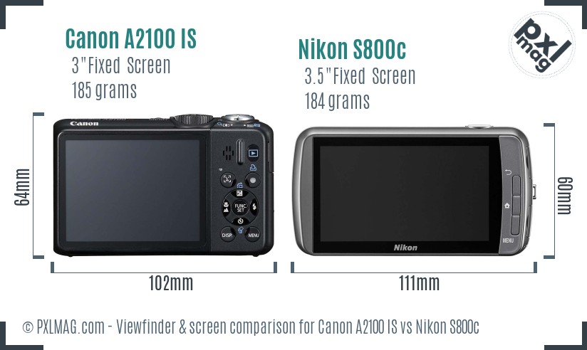 Canon A2100 IS vs Nikon S800c Screen and Viewfinder comparison