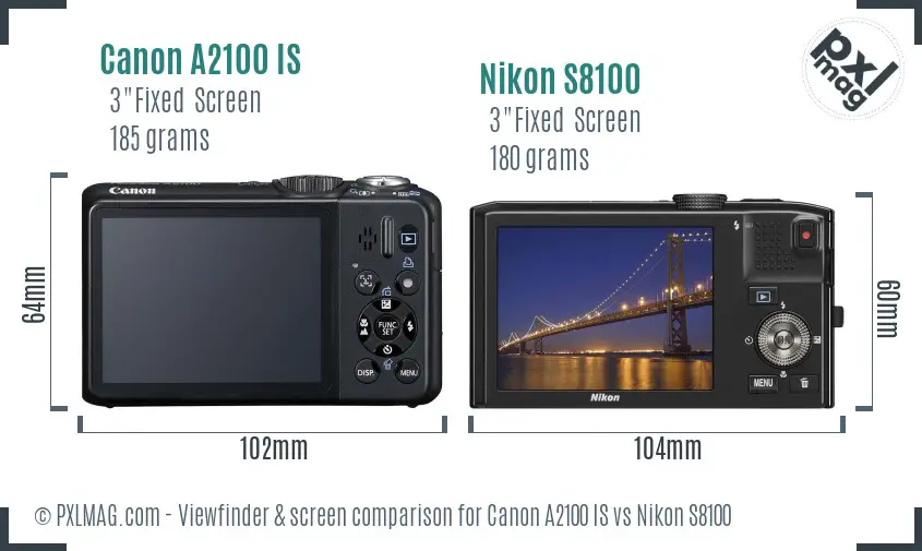 Canon A2100 IS vs Nikon S8100 Screen and Viewfinder comparison