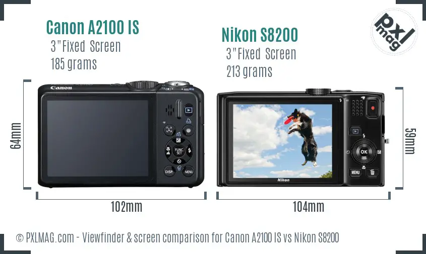 Canon A2100 IS vs Nikon S8200 Screen and Viewfinder comparison