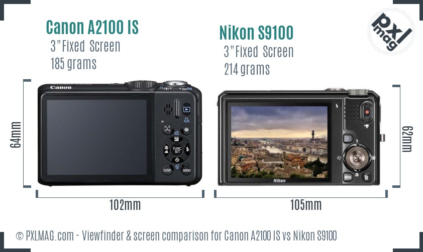 Canon A2100 IS vs Nikon S9100 Screen and Viewfinder comparison