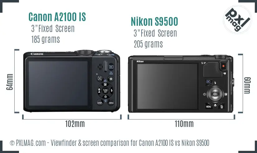 Canon A2100 IS vs Nikon S9500 Screen and Viewfinder comparison