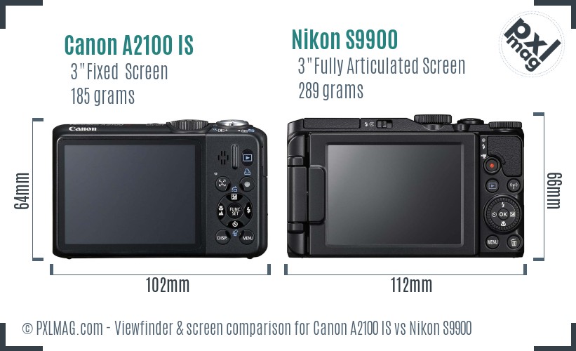 Canon A2100 IS vs Nikon S9900 Screen and Viewfinder comparison