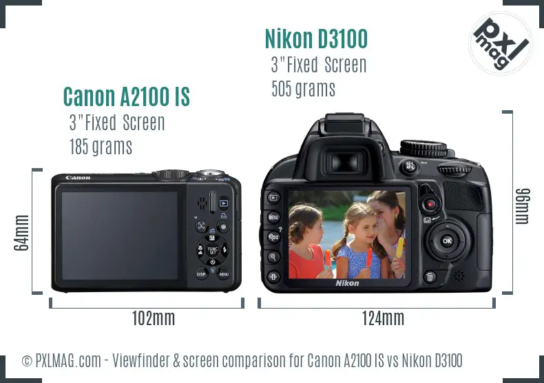 Canon A2100 IS vs Nikon D3100 Screen and Viewfinder comparison