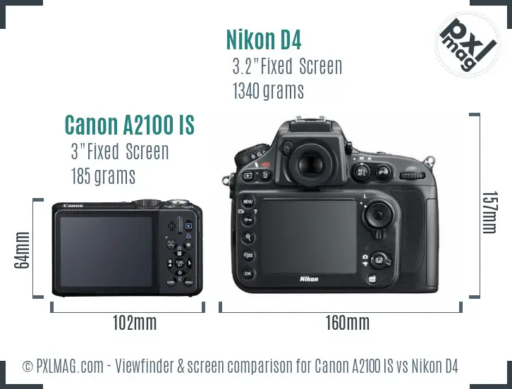 Canon A2100 IS vs Nikon D4 Screen and Viewfinder comparison