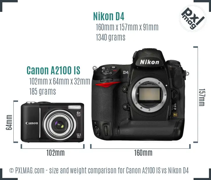 Canon A2100 IS vs Nikon D4 size comparison