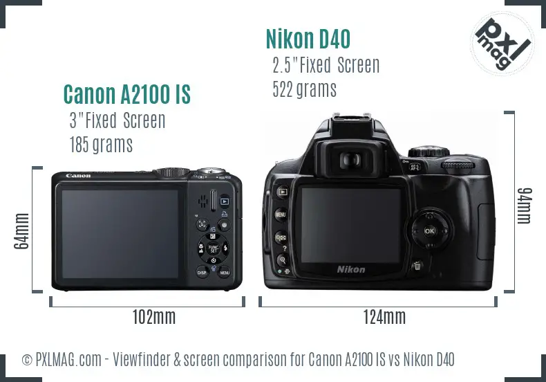 Canon A2100 IS vs Nikon D40 Screen and Viewfinder comparison Canon A2100 IS vs Nikon D40 Screen and Viewfinder comparison