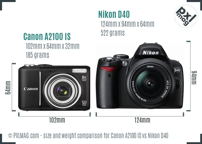 Canon A2100 IS vs Nikon D40 size comparison Canon A2100 IS vs Nikon D40 size comparison