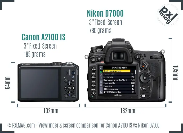Canon A2100 IS vs Nikon D7000 Screen and Viewfinder comparison Canon A2100 IS vs Nikon D7000 Screen and Viewfinder comparison