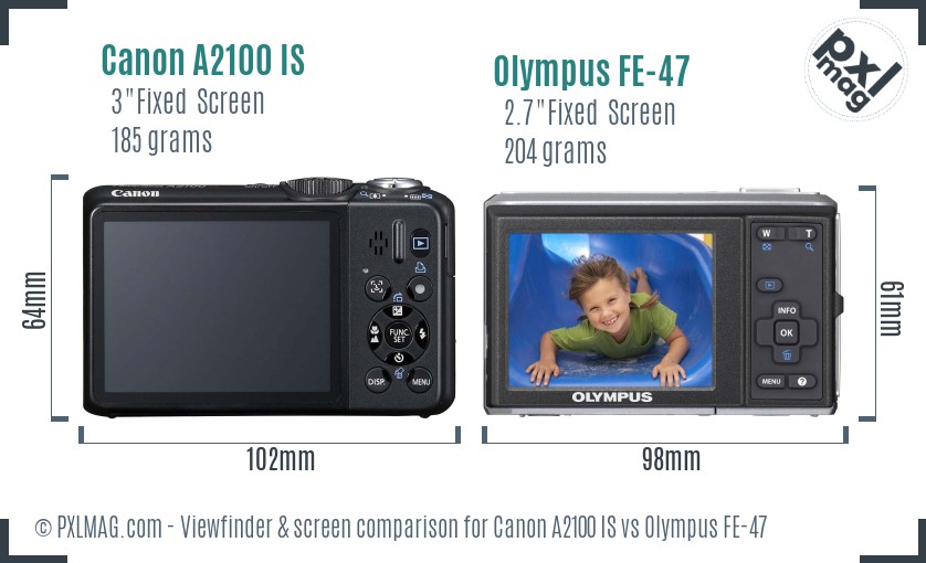 Canon A2100 IS vs Olympus FE-47 Screen and Viewfinder comparison