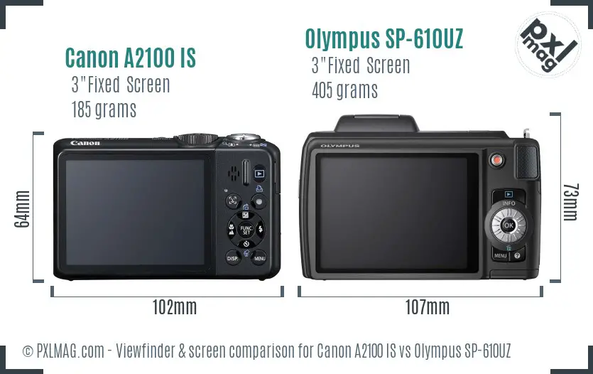 Canon A2100 IS vs Olympus SP-610UZ Screen and Viewfinder comparison