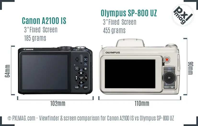 Canon A2100 IS vs Olympus SP-800 UZ Screen and Viewfinder comparison