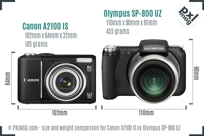 Canon A2100 IS vs Olympus SP-800 UZ size comparison