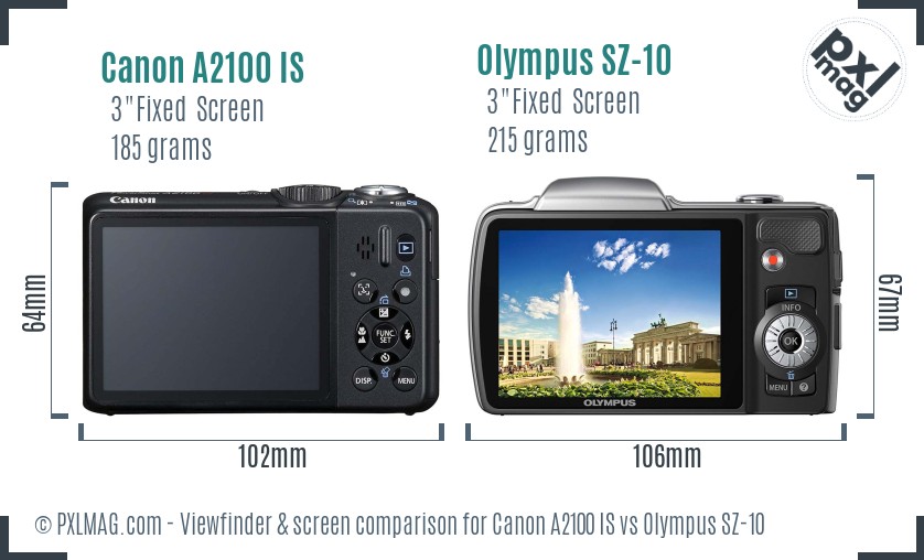 Canon A2100 IS vs Olympus SZ-10 Screen and Viewfinder comparison