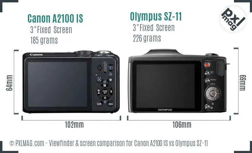 Canon A2100 IS vs Olympus SZ-11 Screen and Viewfinder comparison