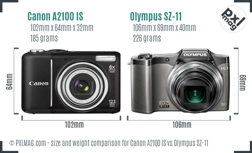 Canon A2100 IS vs Olympus SZ-11 size comparison