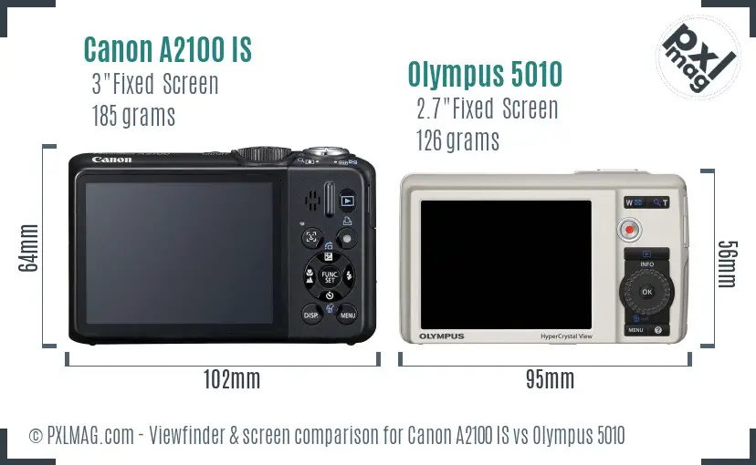 LCD screen and interface comparison