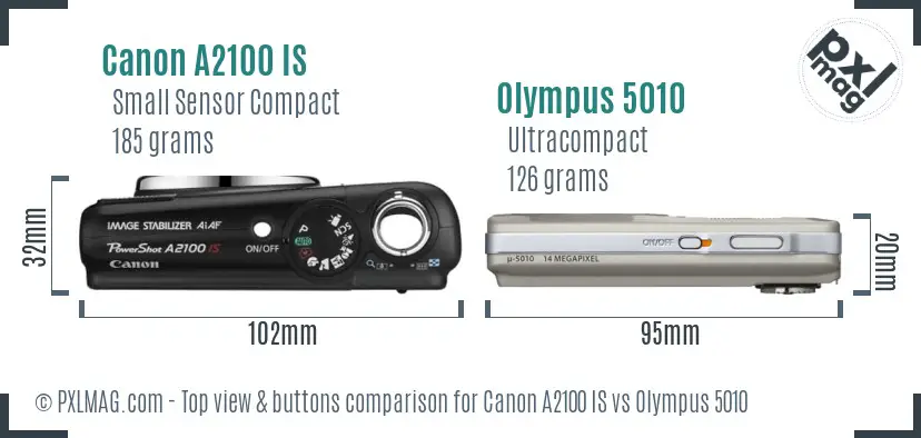 Top view design and control layout comparison