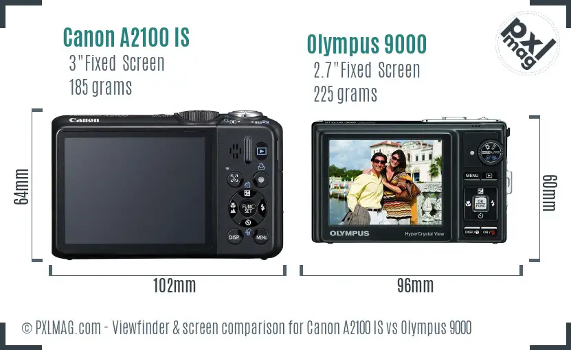 Canon A2100 IS vs Olympus 9000 Screen and Viewfinder comparison