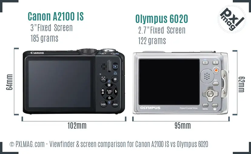 Canon A2100 IS vs Olympus 6020 Screen and Viewfinder comparison