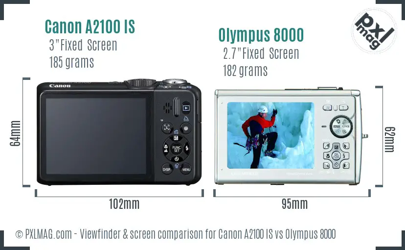 Canon A2100 IS vs Olympus 8000 Screen and Viewfinder comparison