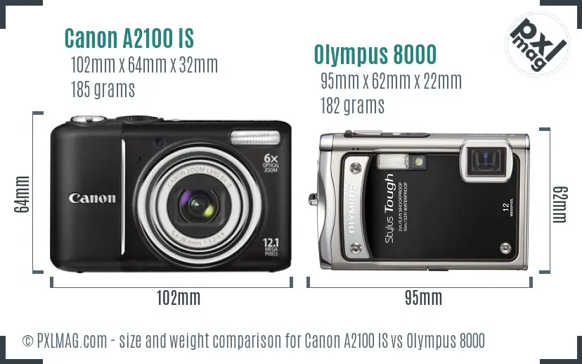 Canon A2100 IS vs Olympus 8000 size comparison