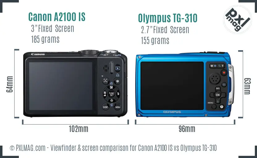 Canon A2100 IS vs Olympus TG-310 Screen and Viewfinder comparison