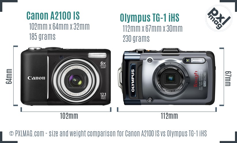 Canon A2100 IS vs Olympus TG-1 iHS size comparison