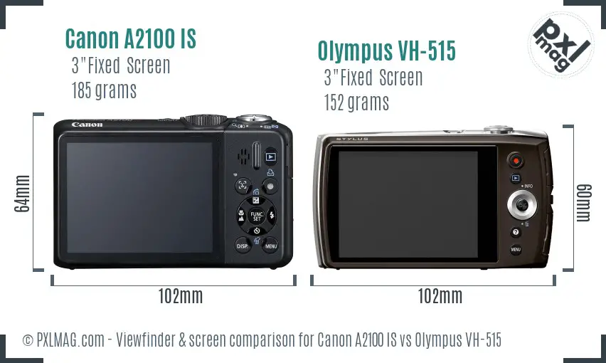 LCD screen and interface comparison