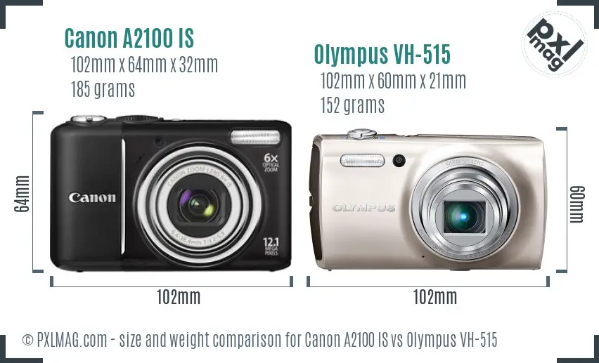 Physical size and ergonomics comparison