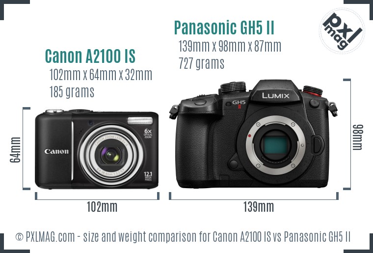 Canon A2100 IS vs Panasonic GH5 II size comparison
