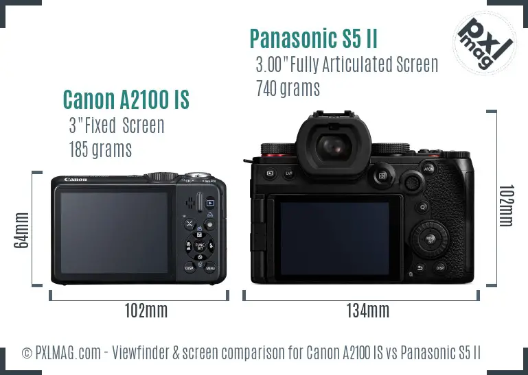LCD screen and interface comparison