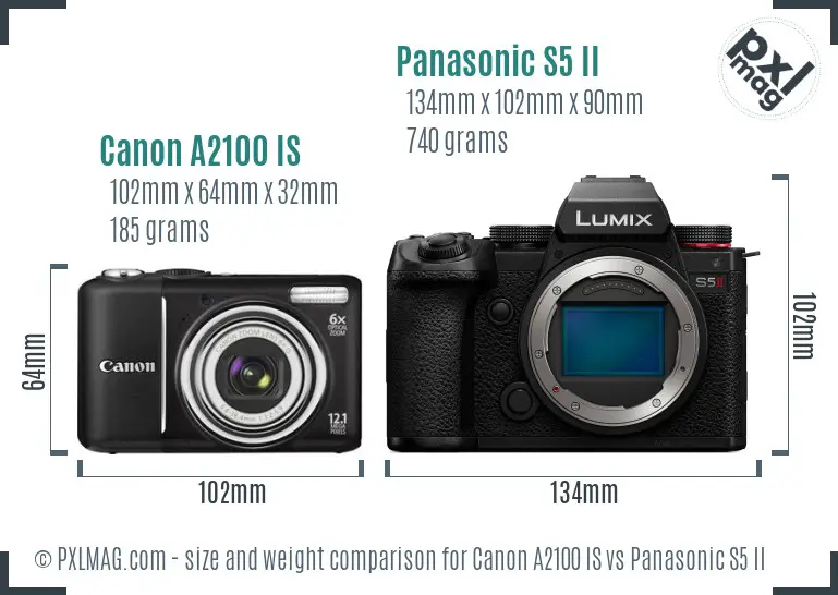 Physical size and ergonomics comparison