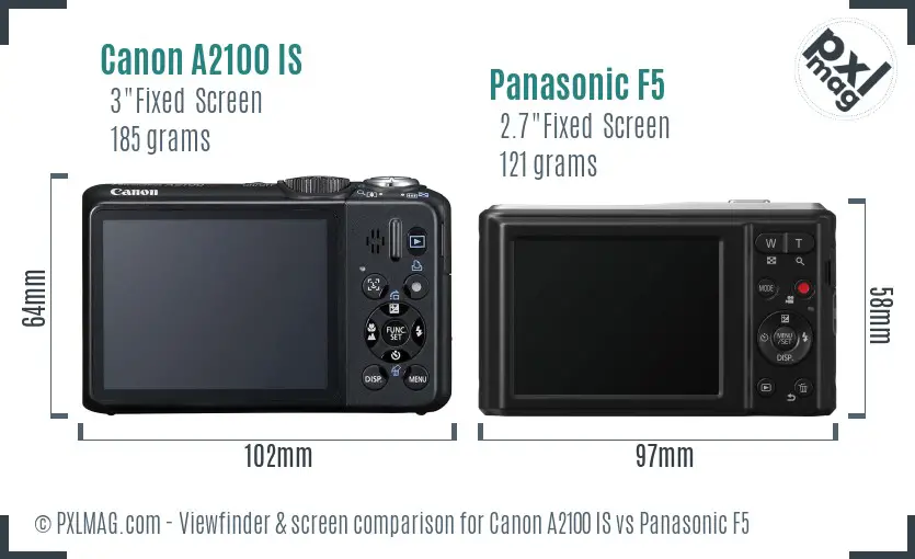 Canon A2100 IS vs Panasonic F5 Screen and Viewfinder comparison