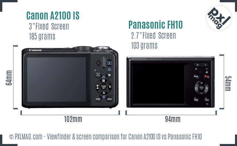 Canon A2100 IS vs Panasonic FH10 Screen and Viewfinder comparison