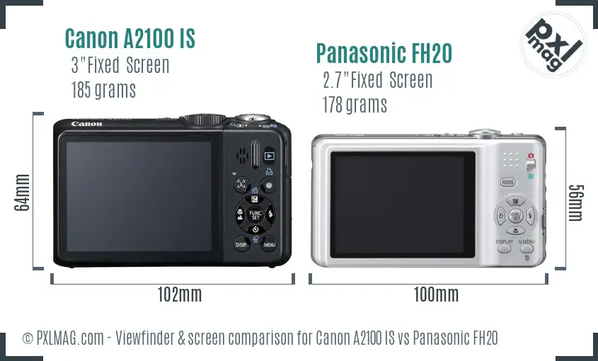 Canon A2100 IS vs Panasonic FH20 Screen and Viewfinder comparison