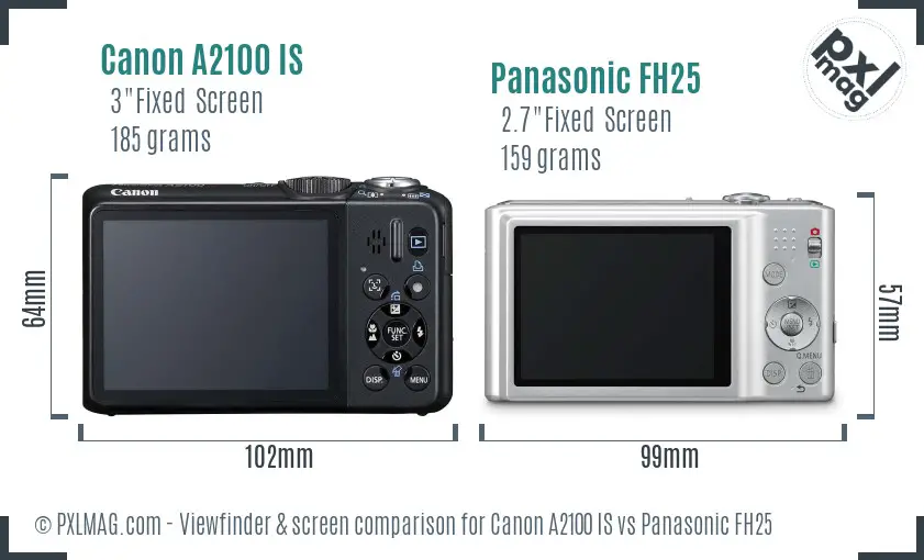 Canon A2100 IS vs Panasonic FH25 Screen and Viewfinder comparison