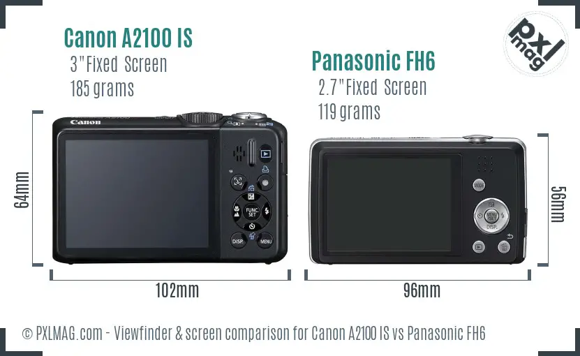 Canon A2100 IS vs Panasonic FH6 Screen and Viewfinder comparison