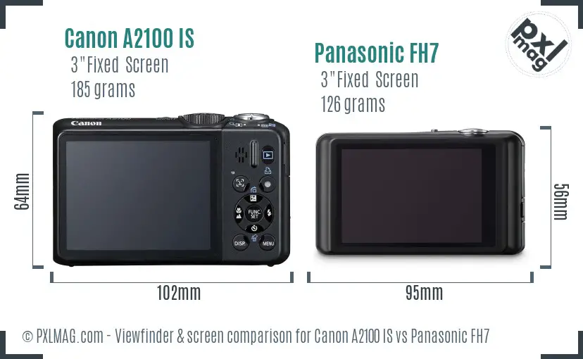 Canon A2100 IS vs Panasonic FH7 Screen and Viewfinder comparison