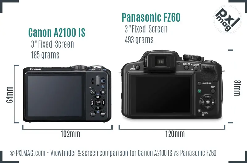 Canon A2100 IS vs Panasonic FZ60 Screen and Viewfinder comparison