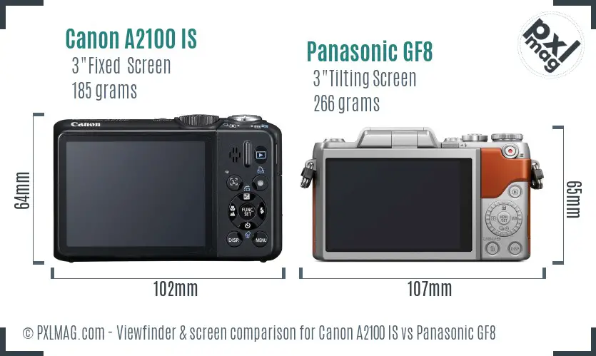Canon A2100 IS vs Panasonic GF8 Screen and Viewfinder comparison