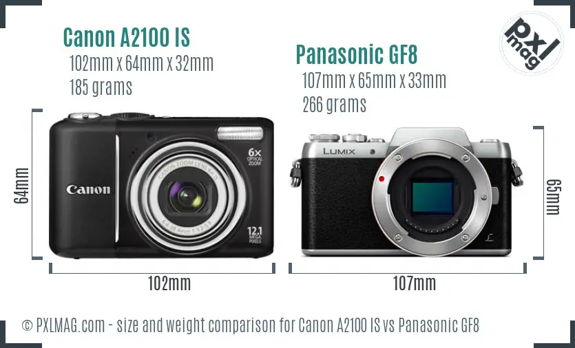 Canon A2100 IS vs Panasonic GF8 size comparison