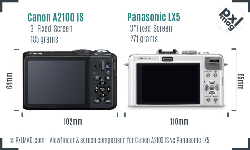Canon A2100 IS vs Panasonic LX5 Screen and Viewfinder comparison