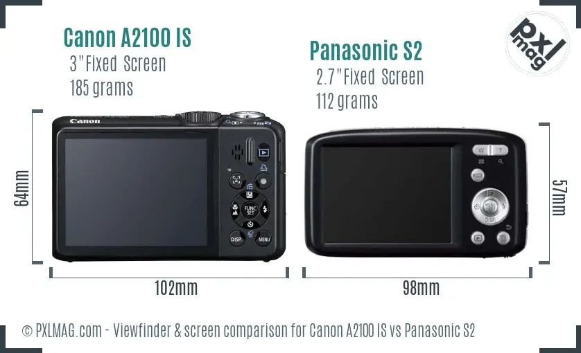 Canon A2100 IS vs Panasonic S2 Screen and Viewfinder comparison