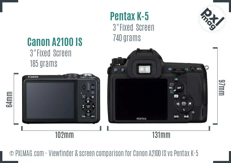 Canon A2100 IS vs Pentax K-5 Screen and Viewfinder comparison Canon A2100 IS vs Pentax K-5 Screen and Viewfinder comparison