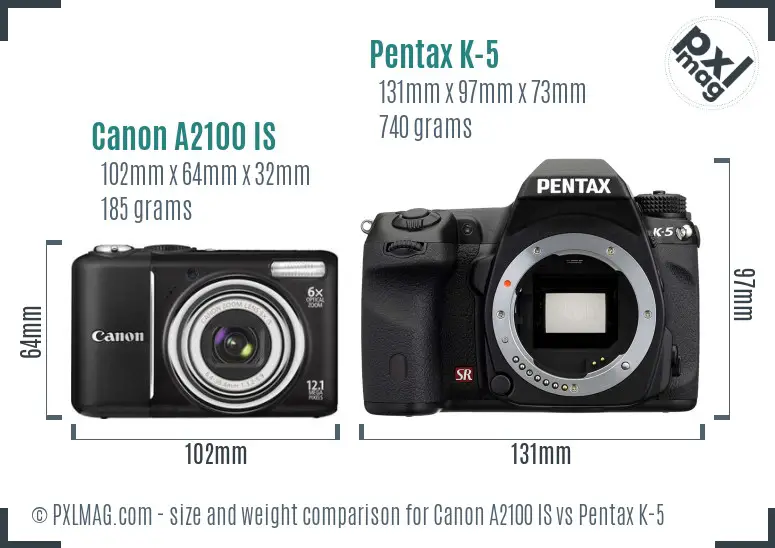 Canon A2100 IS vs Pentax K-5 size comparison Canon A2100 IS vs Pentax K-5 size comparison