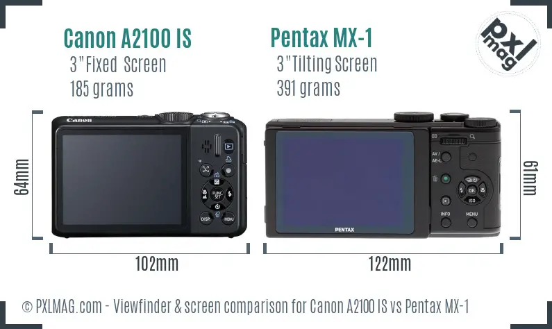 Canon A2100 IS vs Pentax MX-1 Screen and Viewfinder comparison