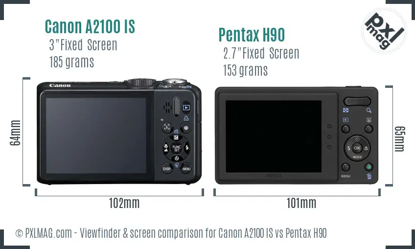 Canon A2100 IS vs Pentax H90 Screen and Viewfinder comparison