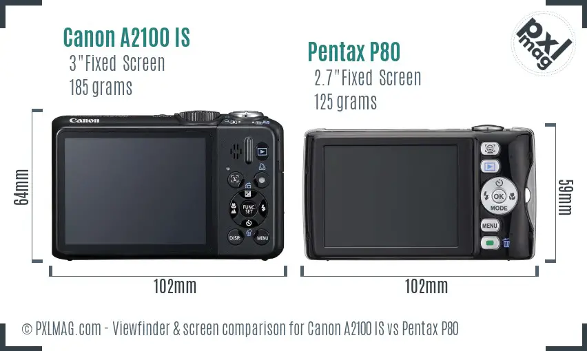 Canon A2100 IS vs Pentax P80 Screen and Viewfinder comparison