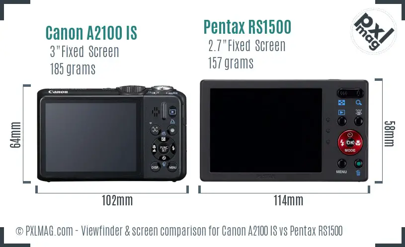 Canon A2100 IS vs Pentax RS1500 Screen and Viewfinder comparison